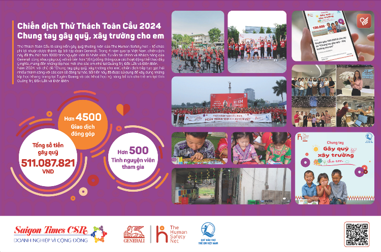 Generali Viet Nam lan thu 5 nhan chung nhan DN vi cong dong Saigon Times CSR 2024 3